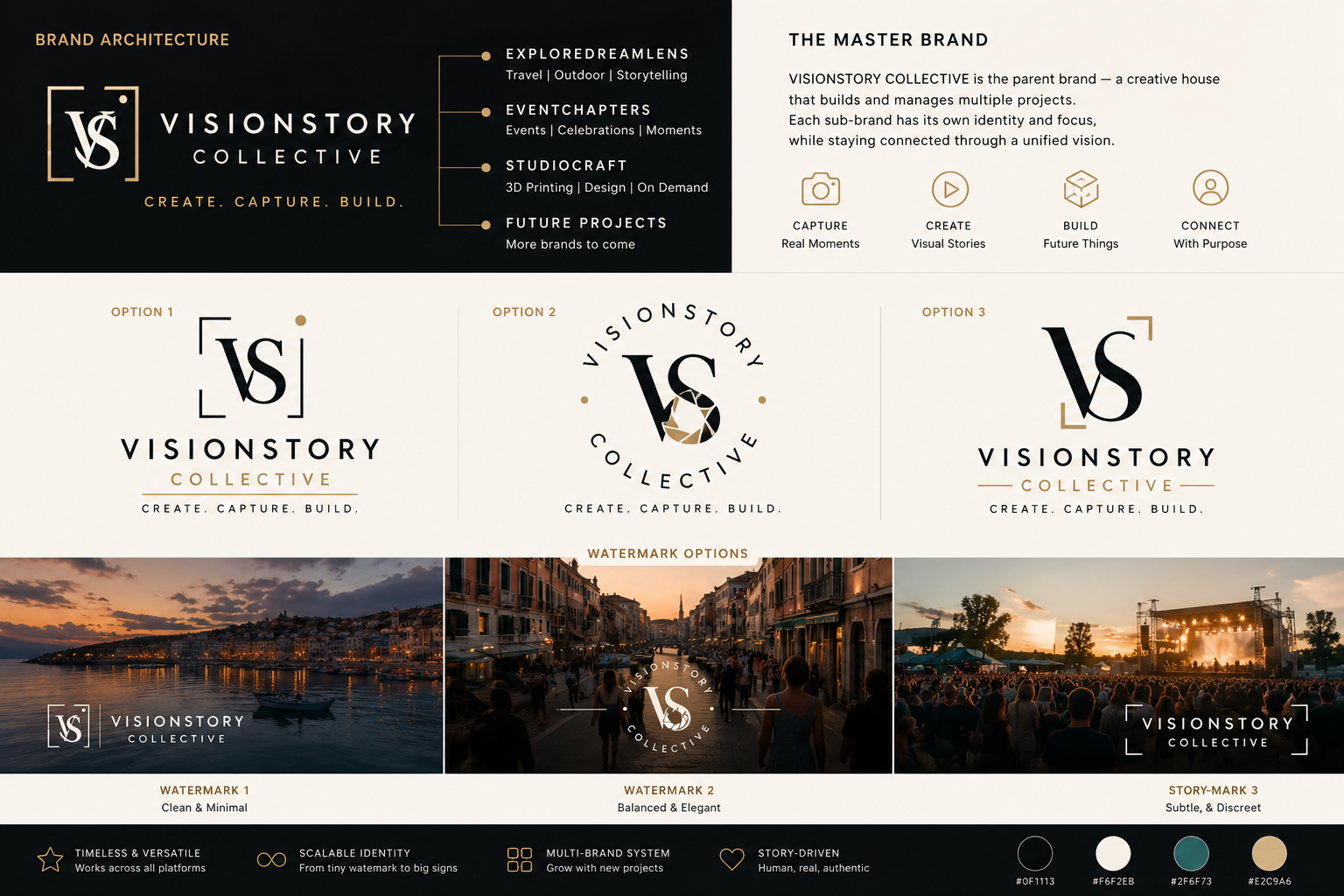 VisionStory Collective brand image